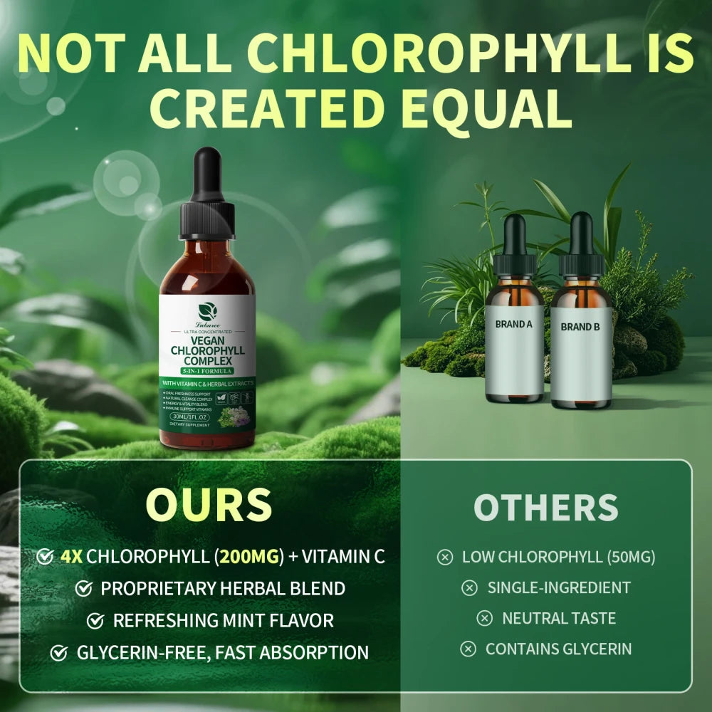 Chlorophyll Liquid Drops